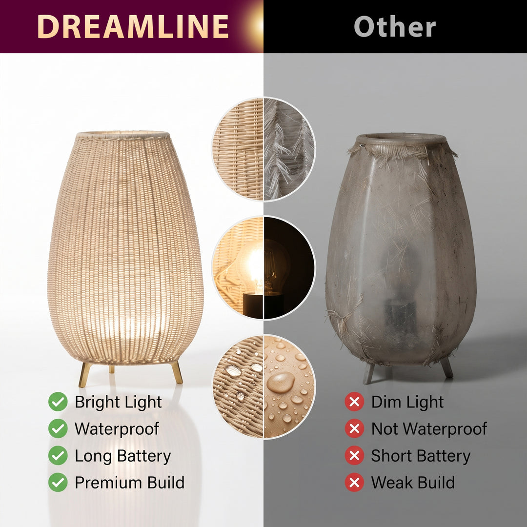 Fabel Outdoor Wicker Floor Lamp
