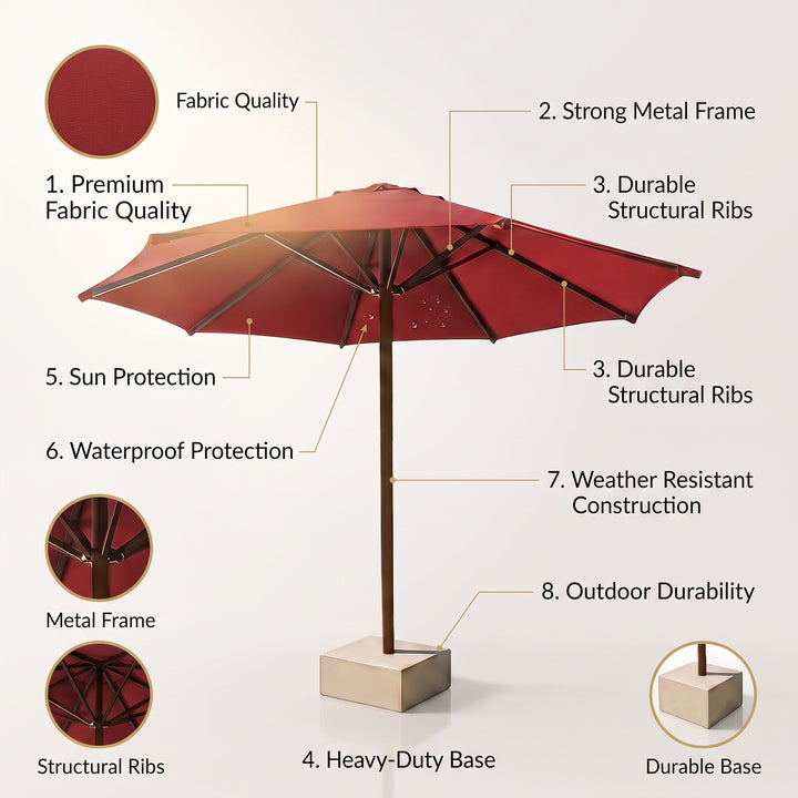 Fiore Luxury Centre Pole Garden Umbrella With Stand