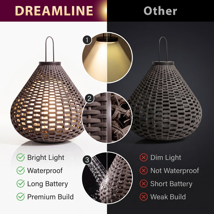 Kaori Outdoor Rope Floor Lamp (Set of 3)
