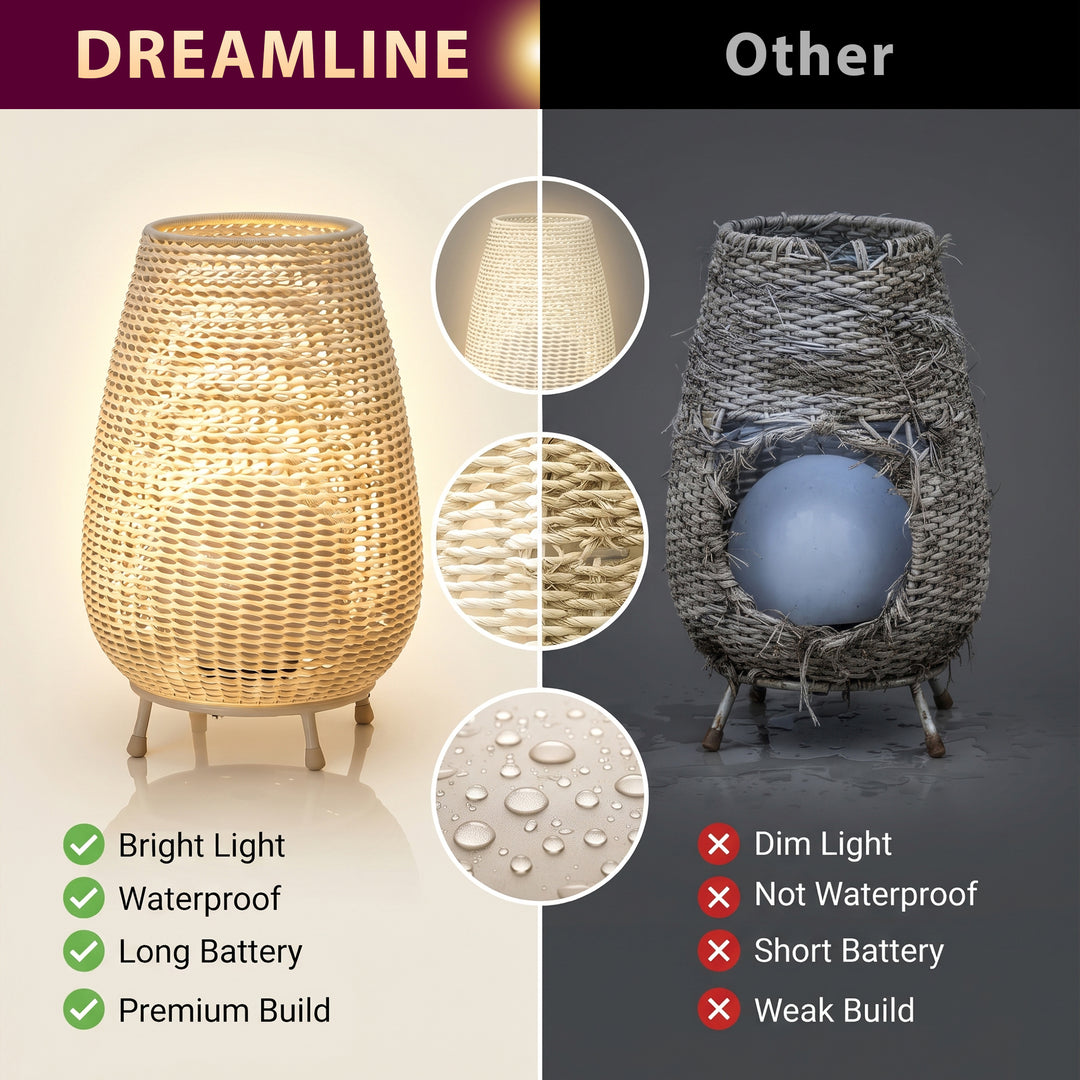 Okawa Outdoor Wicker Floor Lamp