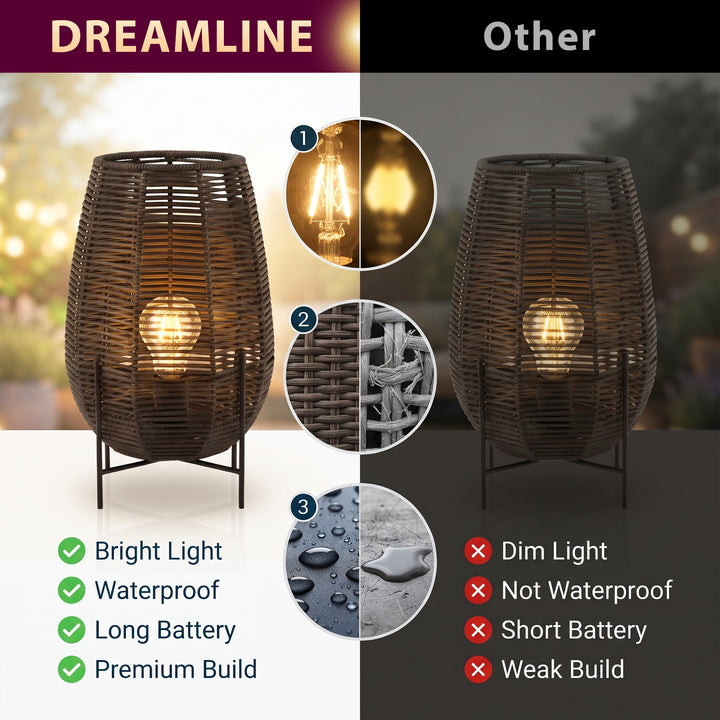 Takei Outdoor Wicker Floor Lamp