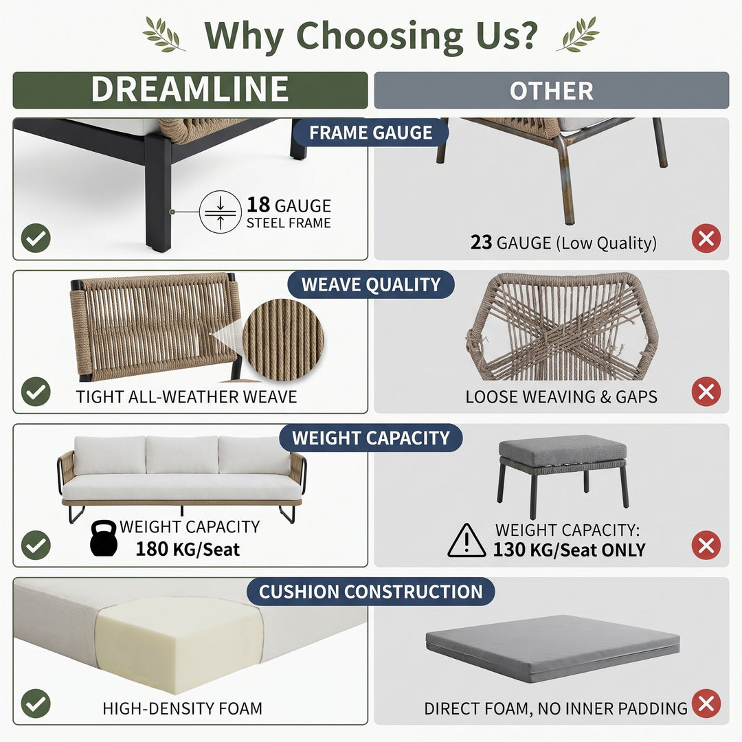 Hancy Outdoor Sofa Set 6 Seater , 2 Ottoman and 1 Center Table + 1 side table Set  (Tan + Beige) Braided & Rope