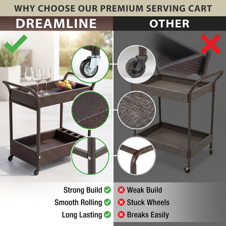Avis Outdoor Patio Bar Serving Cart (Dark Brown)