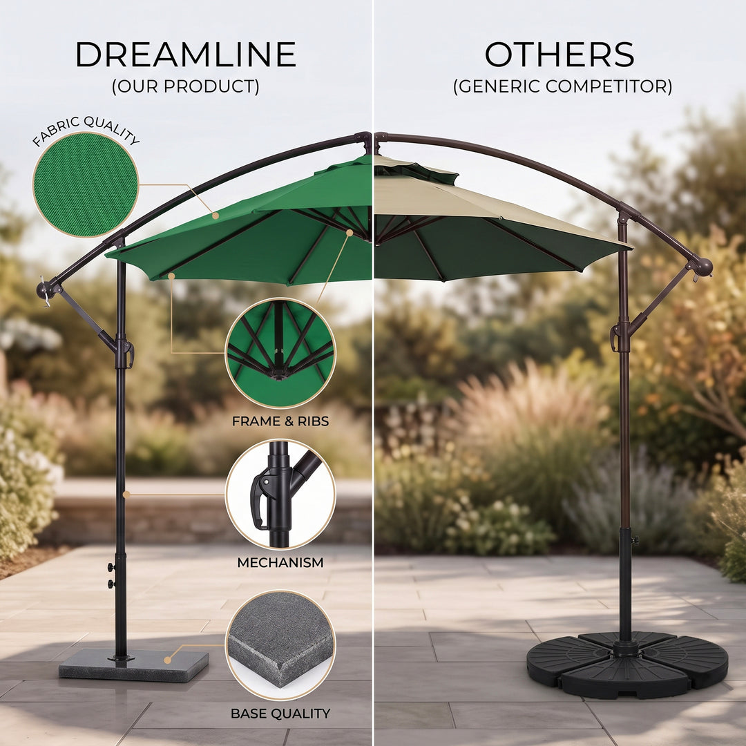Destin Luxury Side Pole Garden Umbrella With Stand (Round, Green)