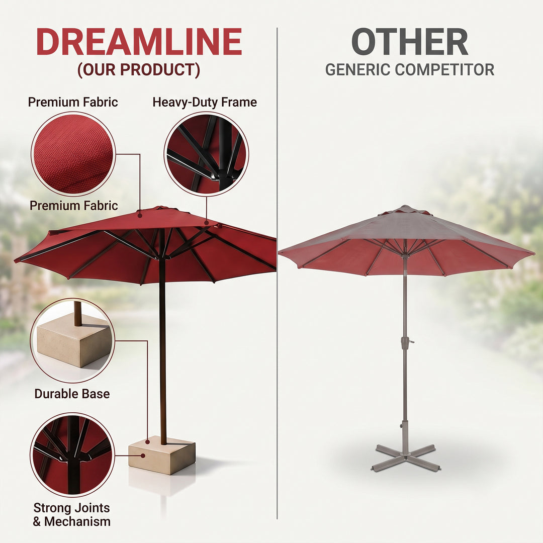 Fiore Luxury Centre Pole Garden Umbrella With Stand