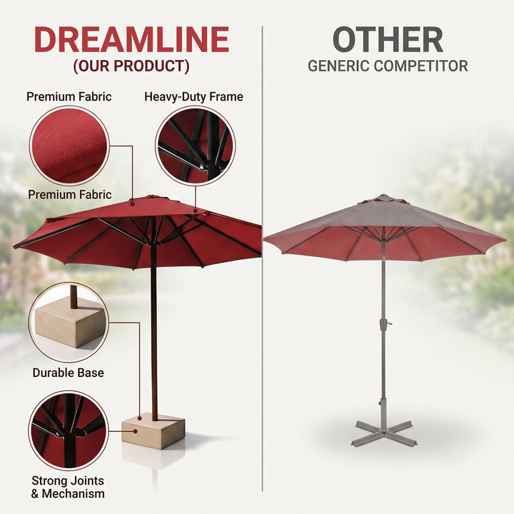 Fiore Luxury Centre Pole Garden Umbrella With Stand