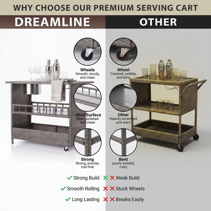 Sasc Outdoor Patio Bar Serving Cart (Grey)