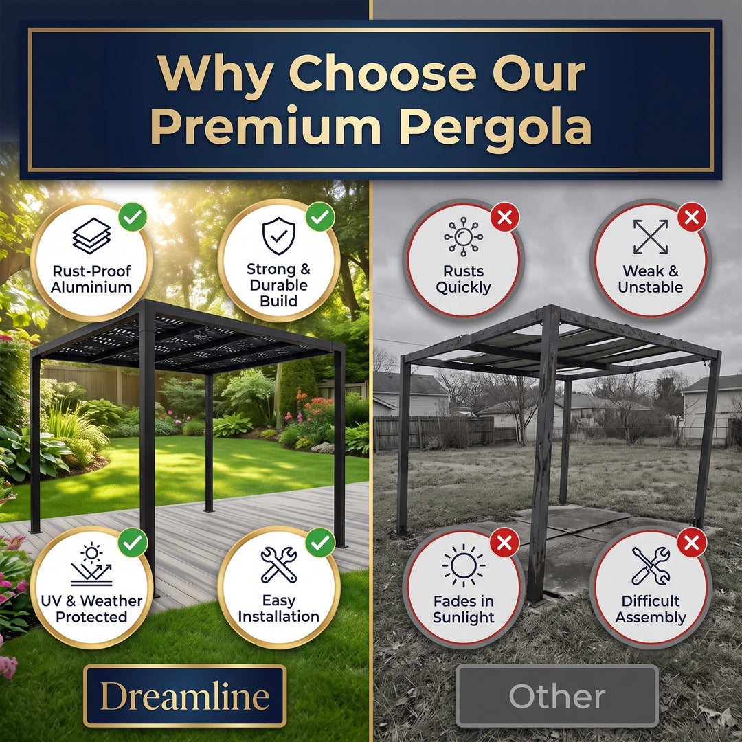 Perlita Outdoor Pergola For Garden ,Terrace (Black)