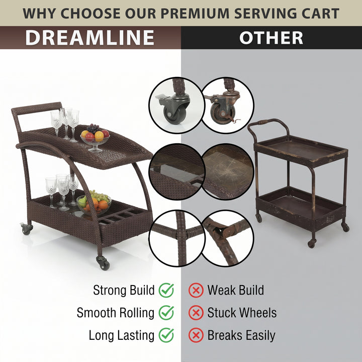 Ivon Outdoor Patio Bar Serving Cart (Brown)