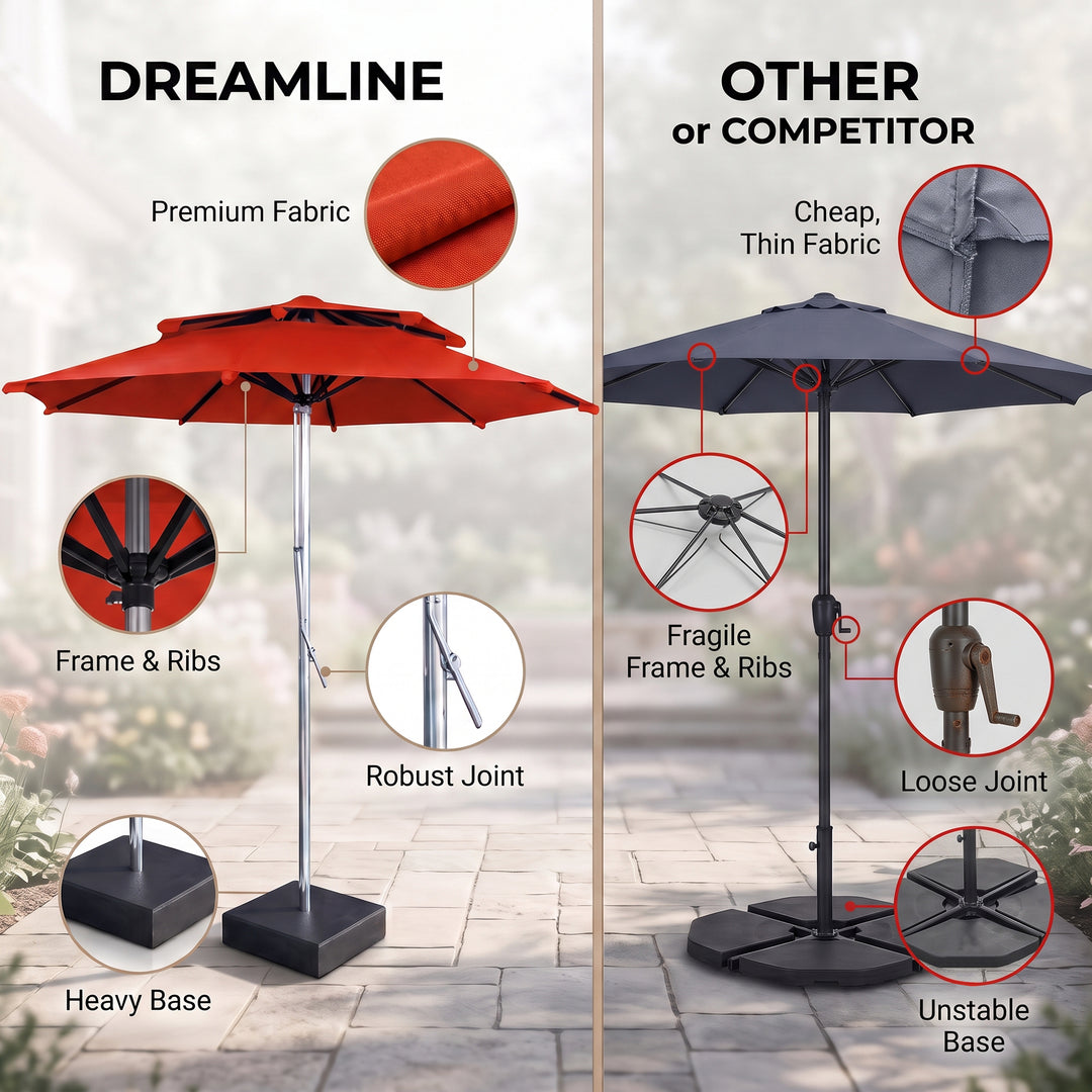 Grazia Luxury Centre Pole Garden Umbrella With Stand