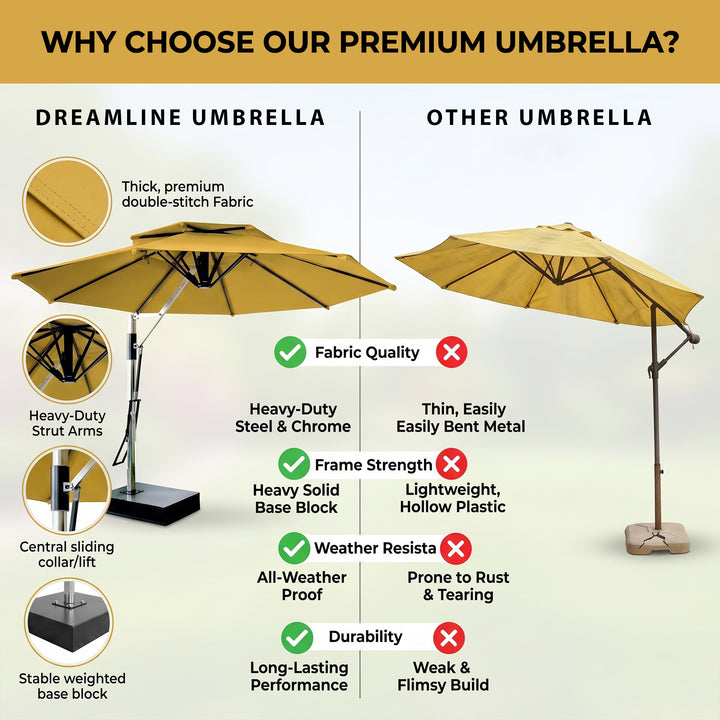 Spina Luxury Side Pole Garden Umbrella With Stand