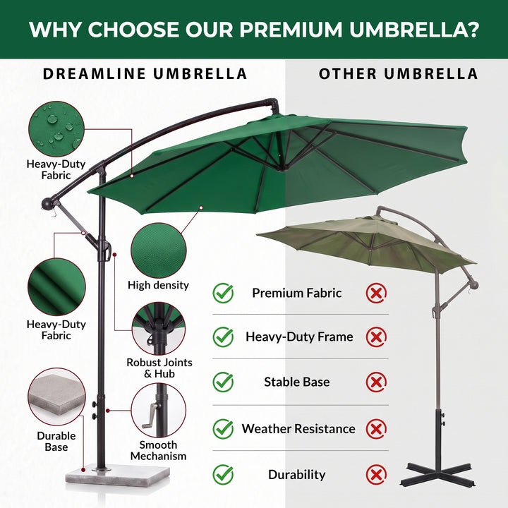 Destin Luxury Side Pole Garden Umbrella With Stand (Round, Green)