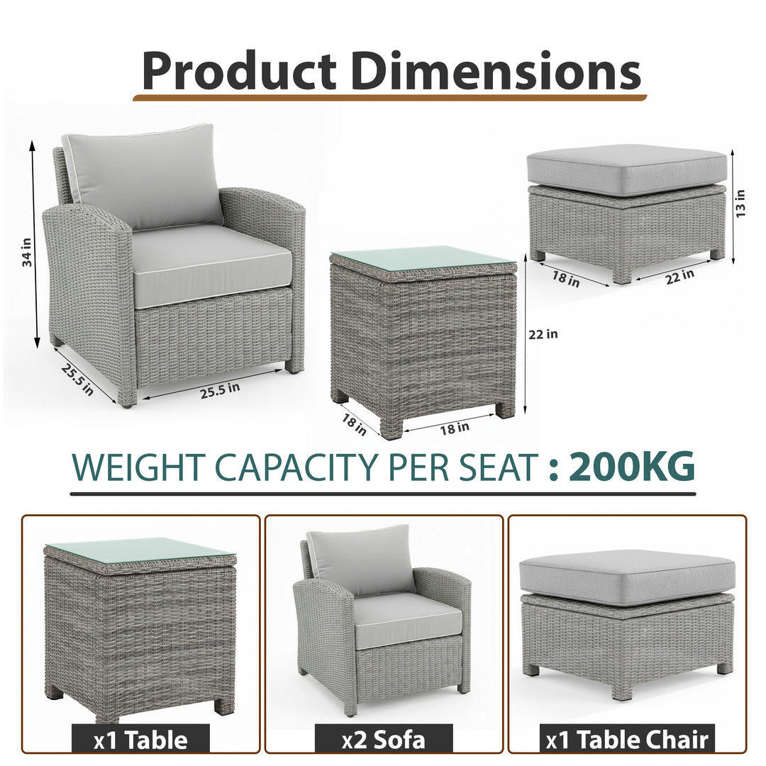 Reunica Outdoor Sofa Set  2 Single seater with 2 ottoman and 1 Center Table (Grey)