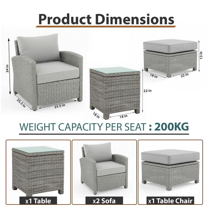 Reunica Outdoor Sofa Set  2 Single seater with 2 ottoman and 1 Center Table (Grey)