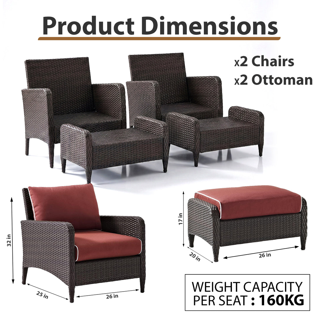 Propria Outdoor Sofa Set  2 Single seater with 2 ottoman  (Brown)