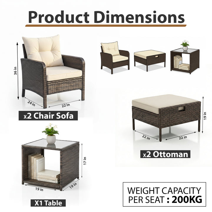 Masami Outdoor Sofa Set  2 Single seater with 2 ottoman and 1 Center Table (Black)