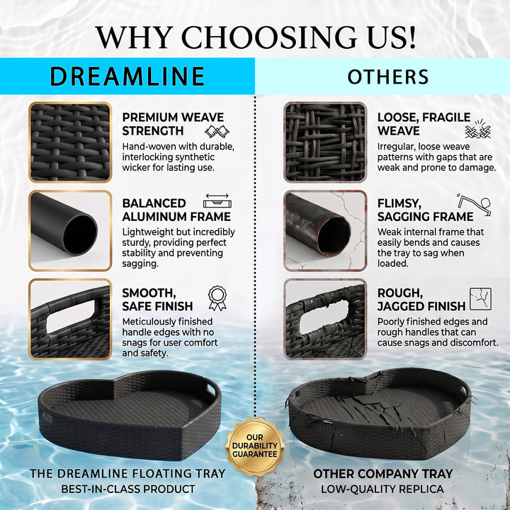 Núria Luxury Floating Serving Tray For Swimming Pool - Black (Heart Shape)