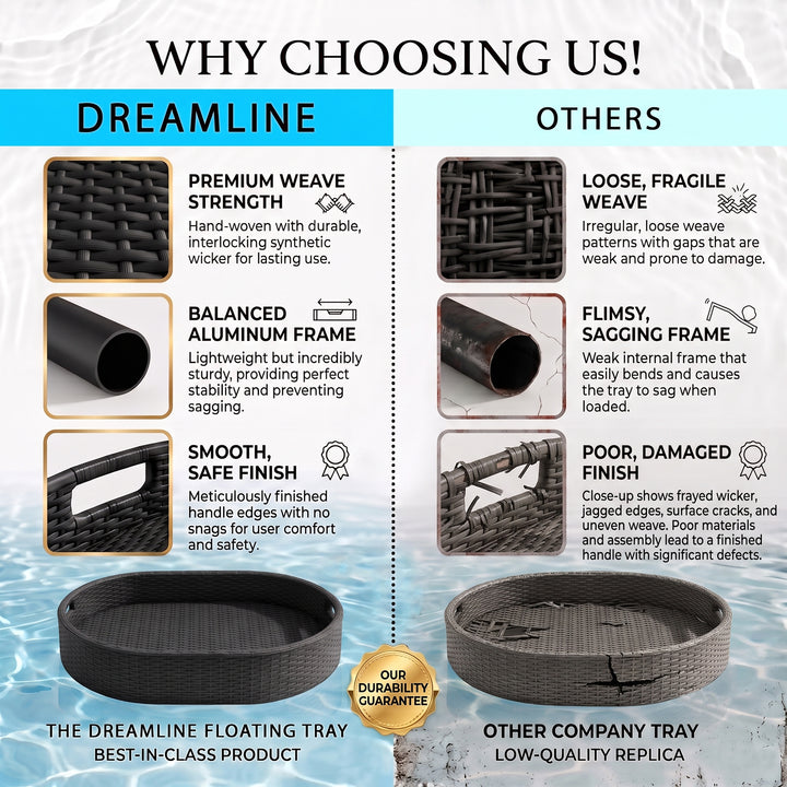 Oval Luxury Floating Serving Tray For Swimming Pool - Black (Oval)