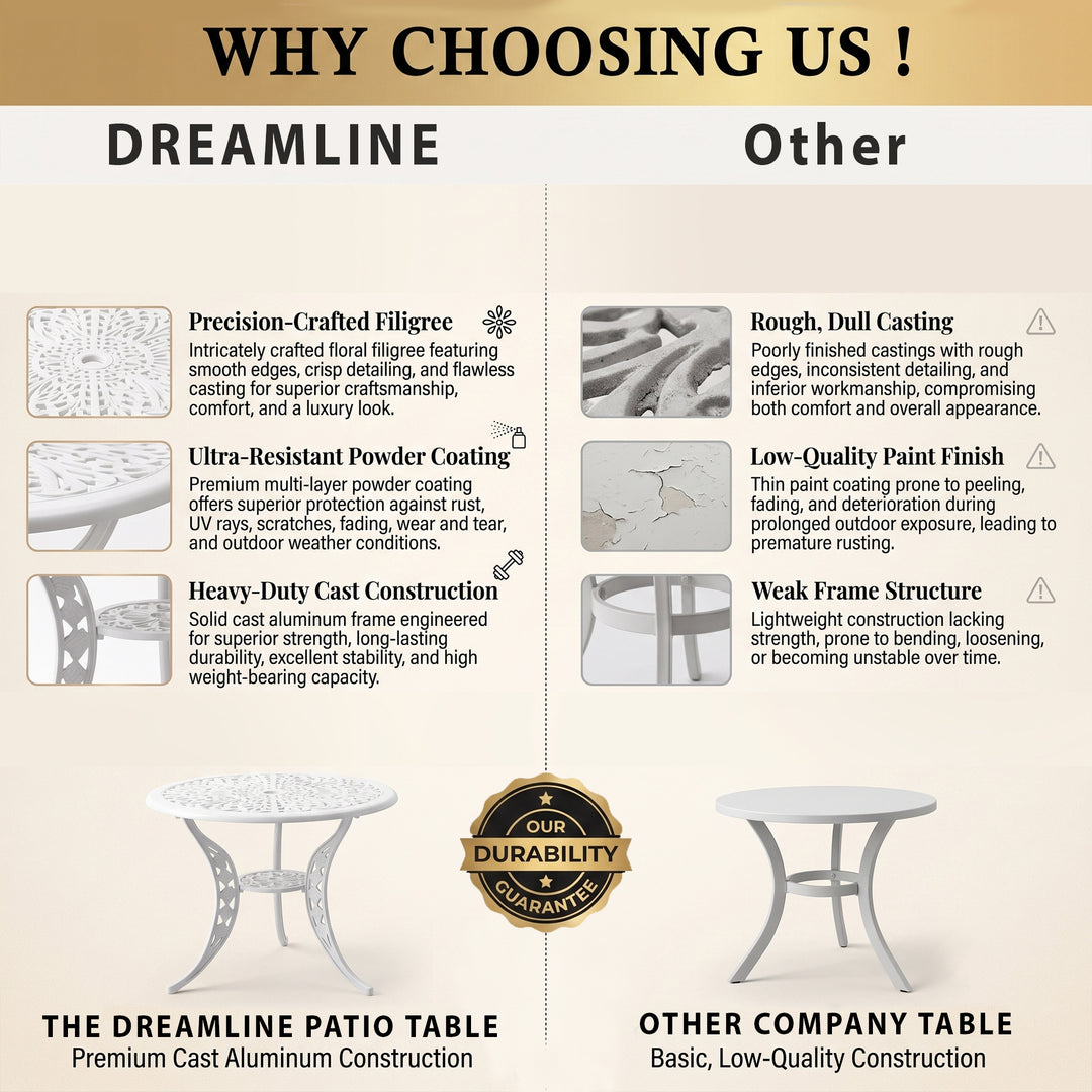 Evita Cast Aluminium Garden Patio 1 Table Set