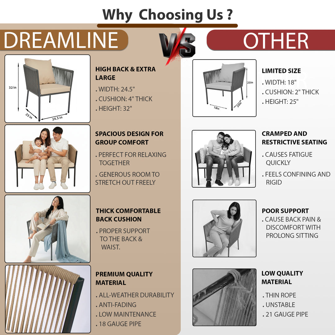 Parna Outdoor Garden Balcony Sofa Set 2 Seater , 2 Single Seater 1 Center Table Set Braided and Rope