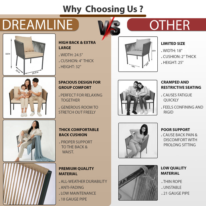 Parna Outdoor Garden Balcony Sofa Set 2 Seater , 2 Single Seater 1 Center Table Set Braided and Rope