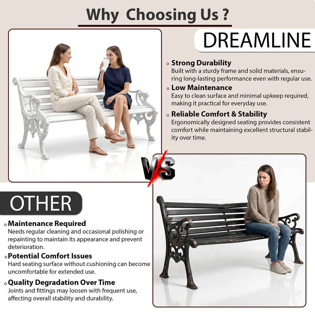 Zahraa Cast Iron 3 Seater Garden Bench for Outdoor Park - (White)