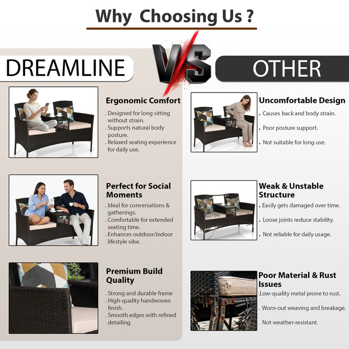 Dreamline Outdoor Furniture Garden Patio Seating Set of 2 Attached Chairs and Table Set Balcony Furniture Coffee Table Set(Black)