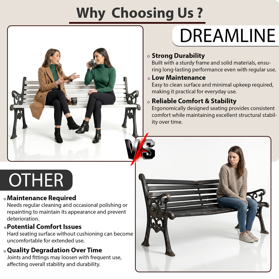 Valor Cast Iron 3 Seater Garden Bench for Outdoor Park - (Black + White)