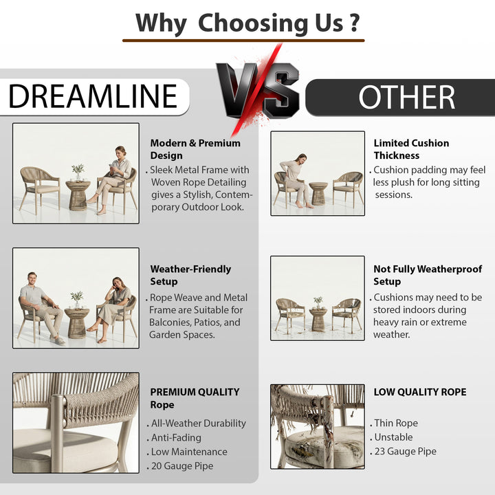 Remar Outdoor Patio Seating Set 2 Chairs and 1 Table Set (Beige) Braided & Rope