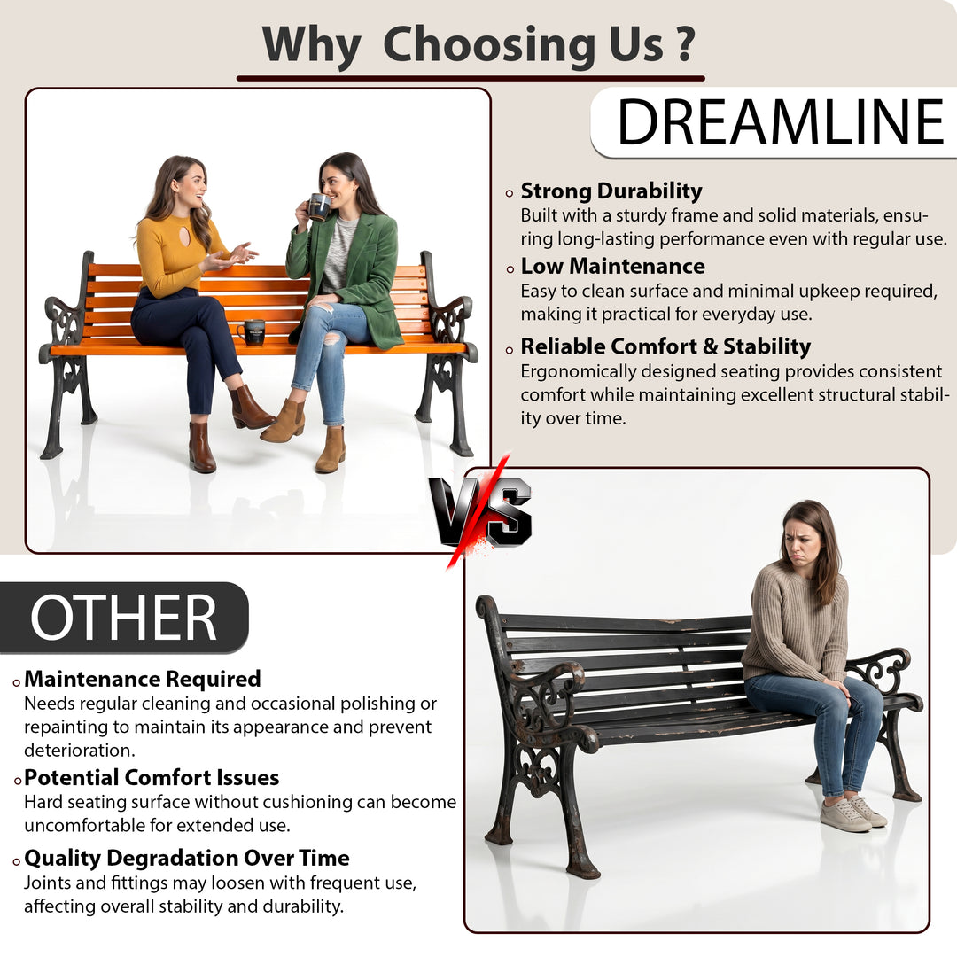 Crafty Cast Iron 3 Seater Garden Bench for Outdoor Park - (Black + Orange)