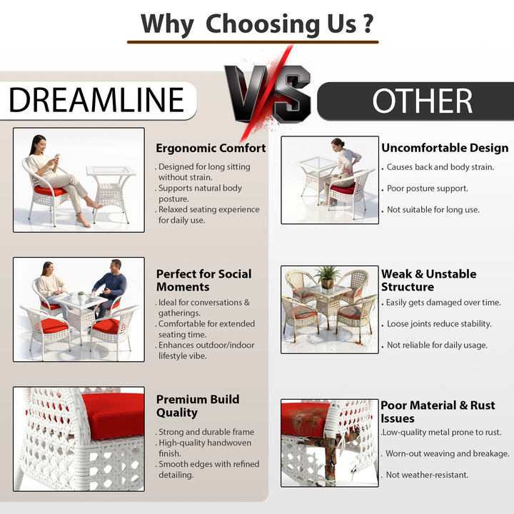 Koiki Outdoor Patio Seating Set 4 Chairs and 1 Table Set (White)