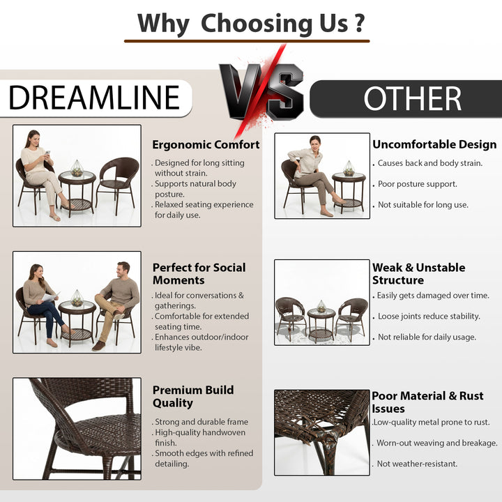 Riva Outdoor Patio Seating Set 2 Chairs and 1 Table Set (Brown)