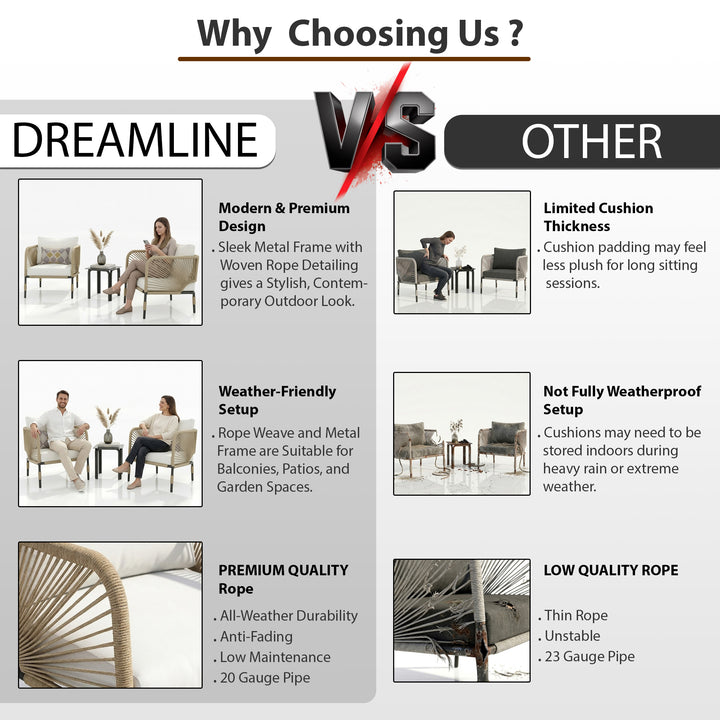 Madera Outdoor Patio Seating Set 2 Chairs and 1 Table Set (Beige) Braided & Rope