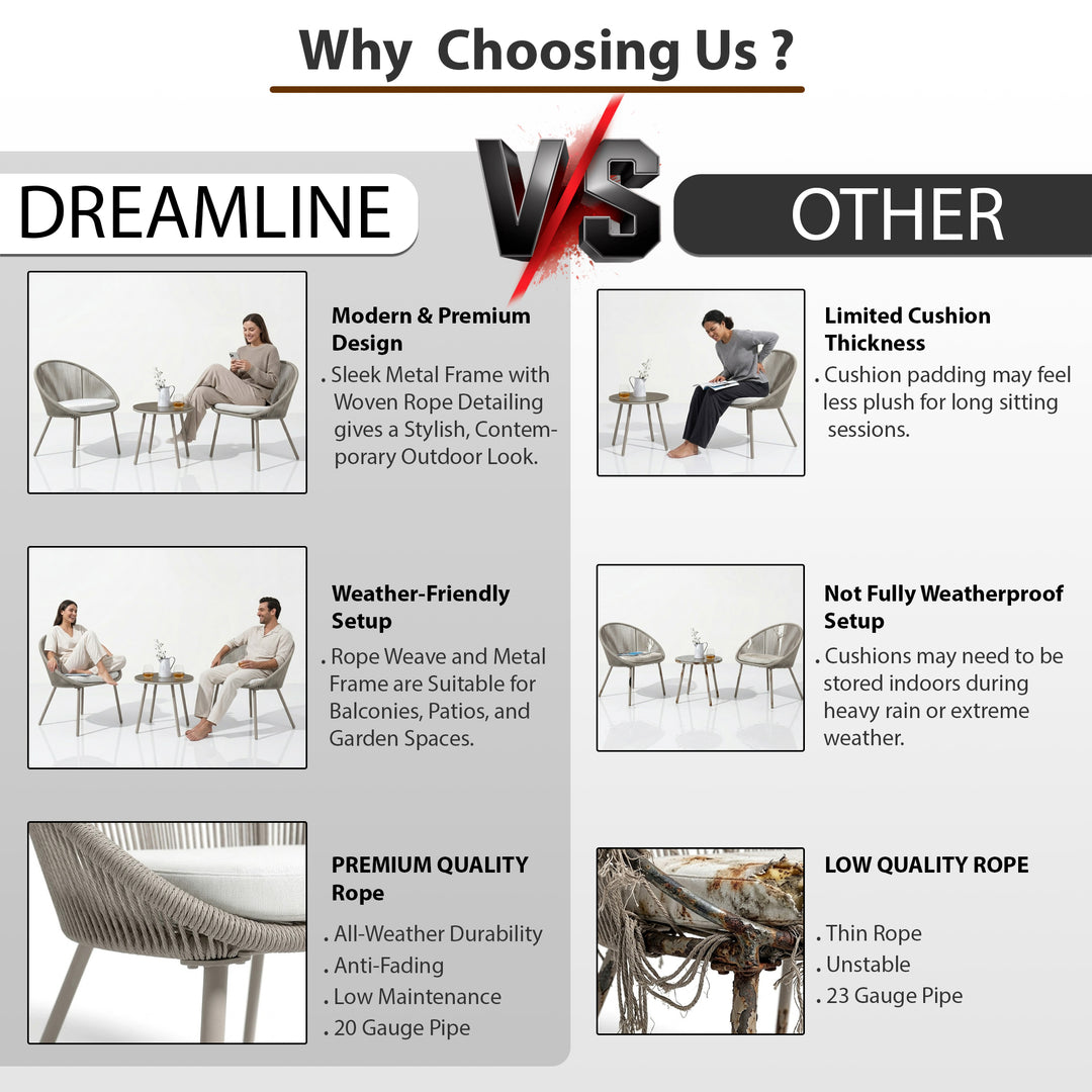 Soma Outdoor Patio Seating Set 2 Chairs and 1 Table Set (Grey) Braided & Rope