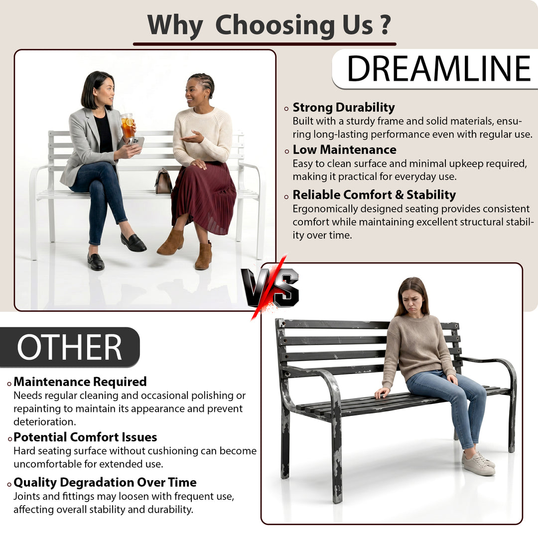 Unity Metal 3 Seater Garden Bench for Outdoor Park - (White)