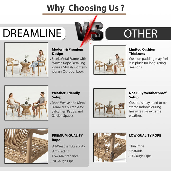 Ikra Outdoor Patio Seating Set 2 Chairs and 1 Table Set (Beige) Braided & Rope