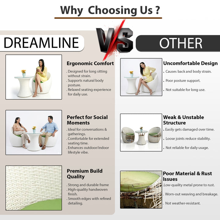 Vaaka Outdoor Patio Seating Set 2 Chairs and 1 Table Set (White)