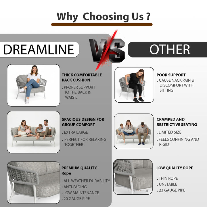 Zion Outdoor Sofa Set 3 Seater , 2 Single seater and 1 Center Table Set (Grey) Braided & Rope