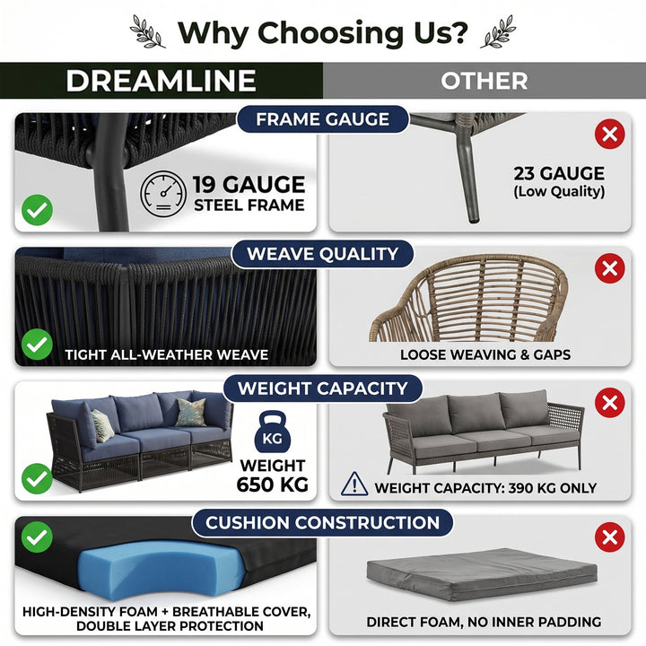 Adán Outdoor Sofa Set 3 Seater and 1 Center Table Set Braided & Rope