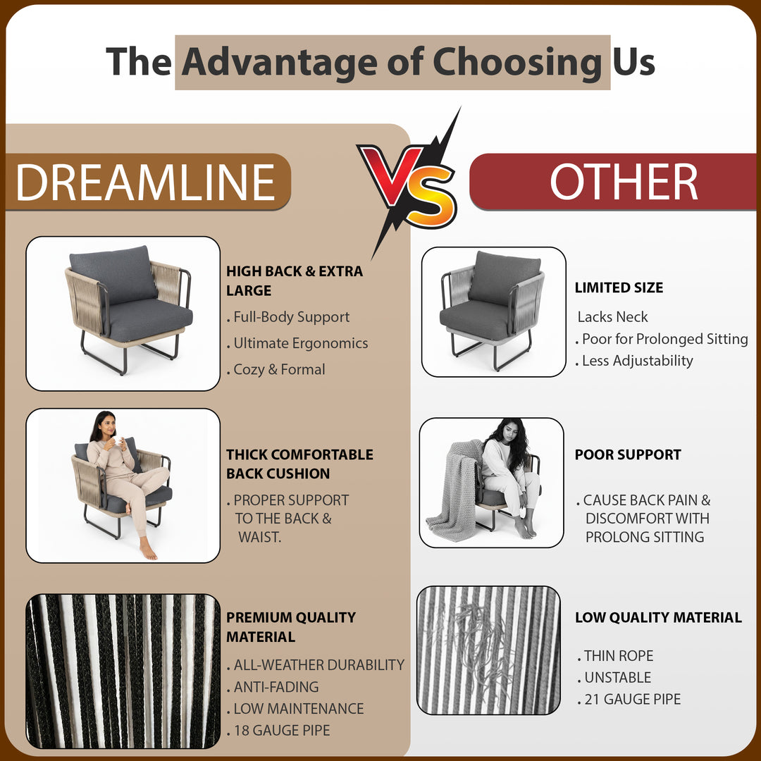Belle Outdoor Garden Balcony Sofa Set 2 Seater , 2 Single Seater 1 Center Table Set (Dark Grey) Braided and Rope
