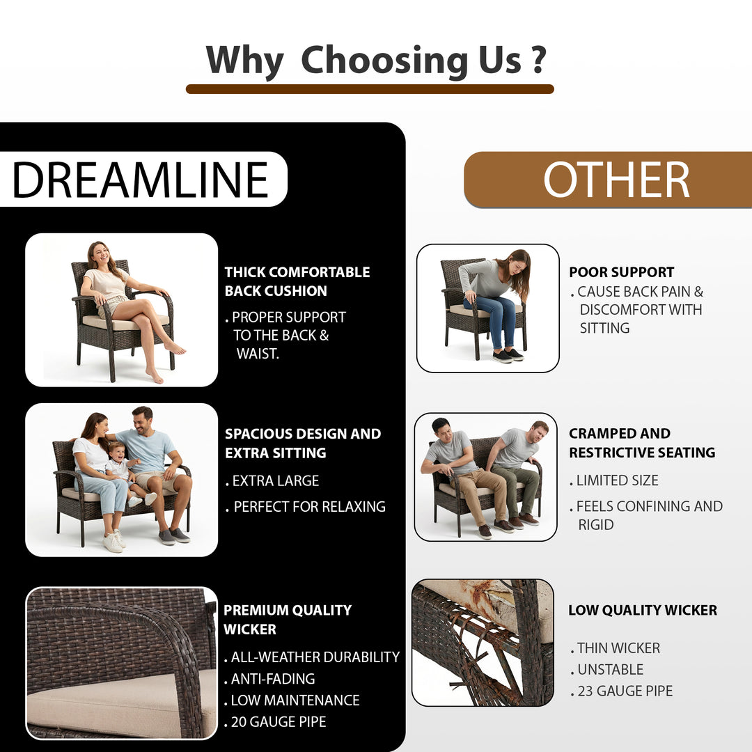 Bria Outdoor Sofa Set 2 Seater , 2 Single seater and 1 Center Table Set (Brown)