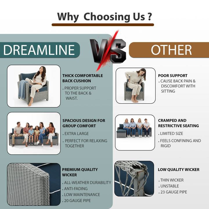 Estio  Outdoor Patio Sofa Set 4 Seater and 1 Table With 1 Ottoman Set (Grey)