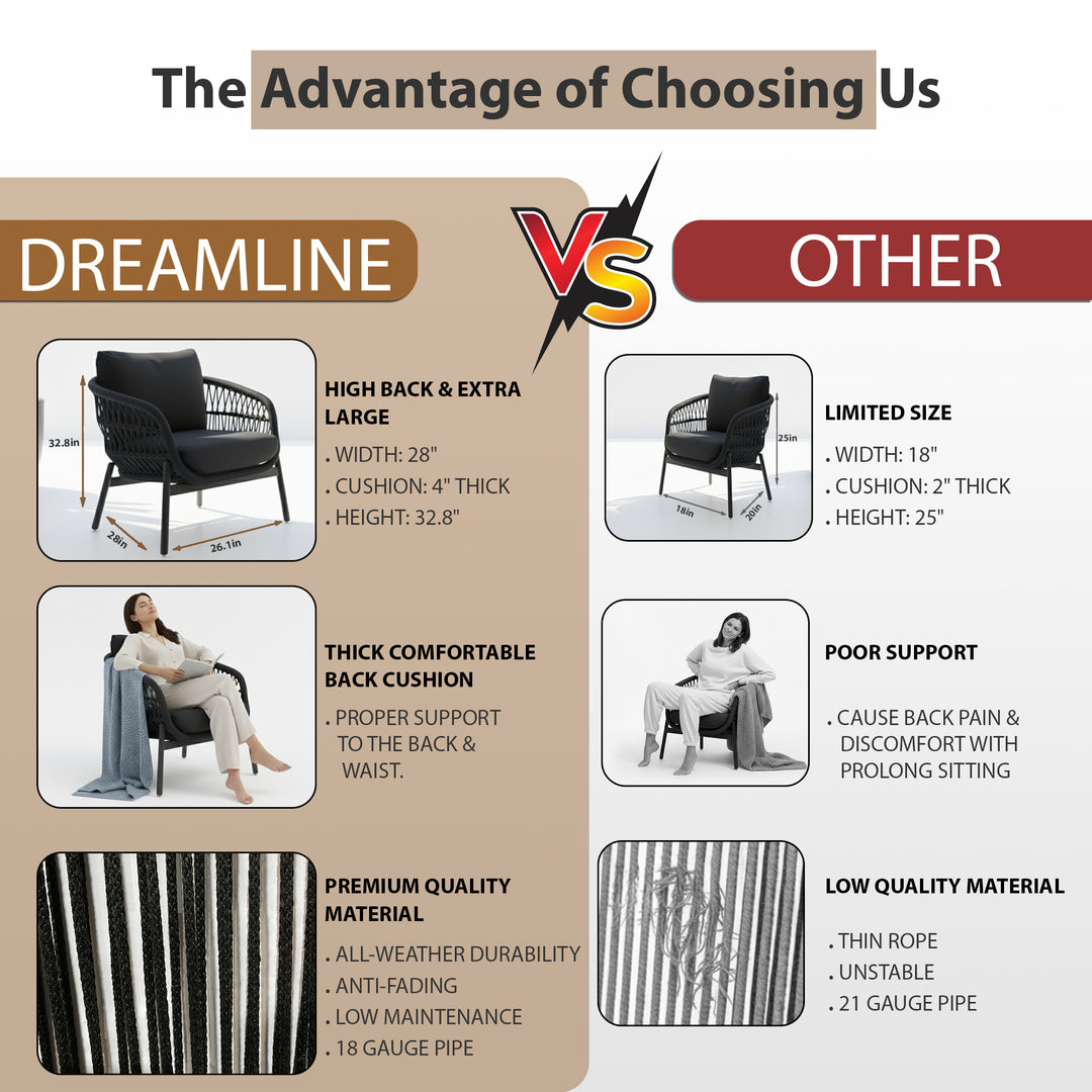 Seibi Outdoor Garden Balcony Sofa Set 2 Seater , 2 Single Seater 2 Center Table Set Braided and Rope