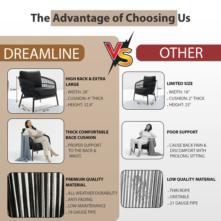 Seibi Outdoor Garden Balcony Sofa Set 2 Seater , 2 Single Seater 2 Center Table Set Braided and Rope