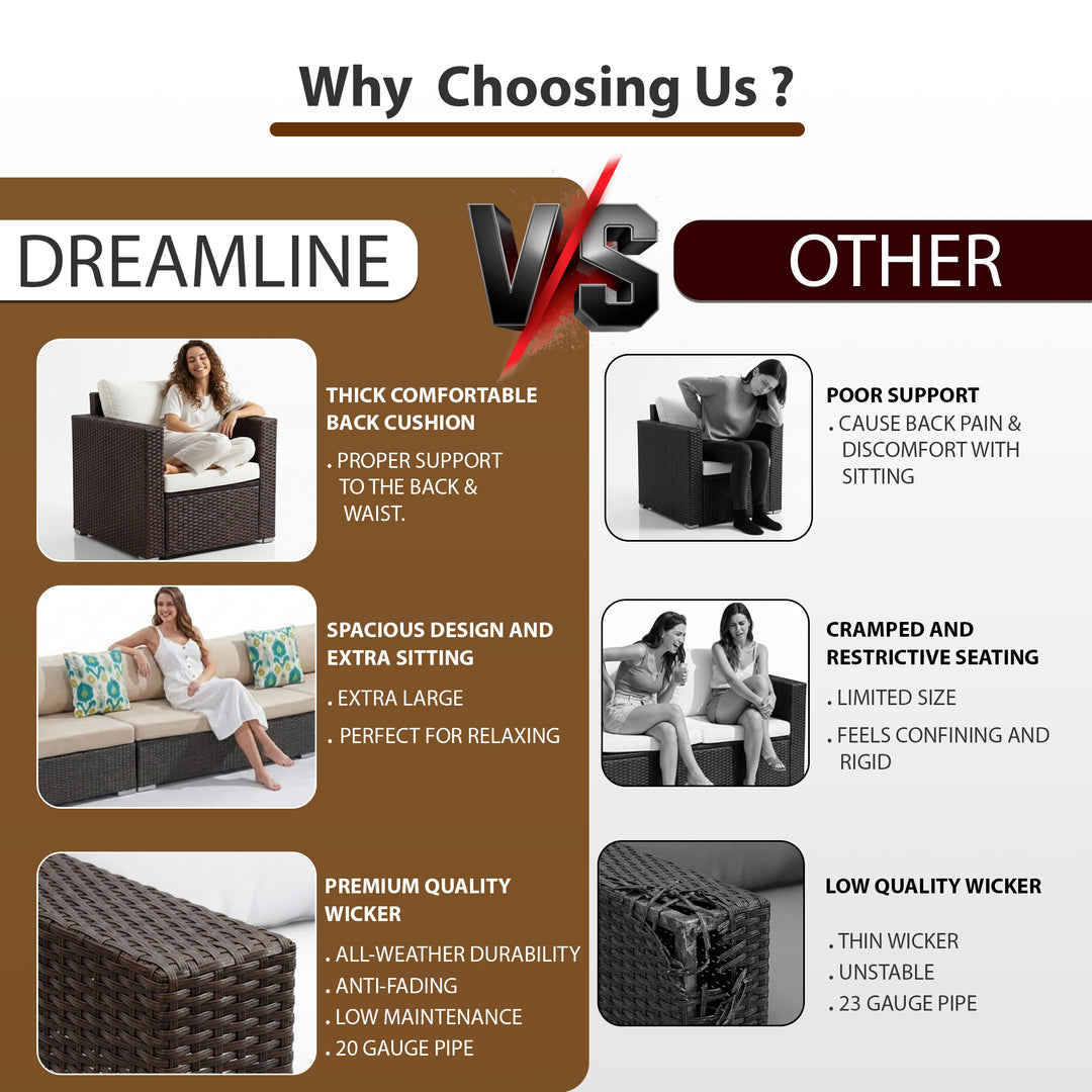 Torino Outdoor Garden Balcony Sofa Set 3 Seater, 2 Seater With 2 Single Seater and 1 Center Table With 1 Side Table Set (Brown)