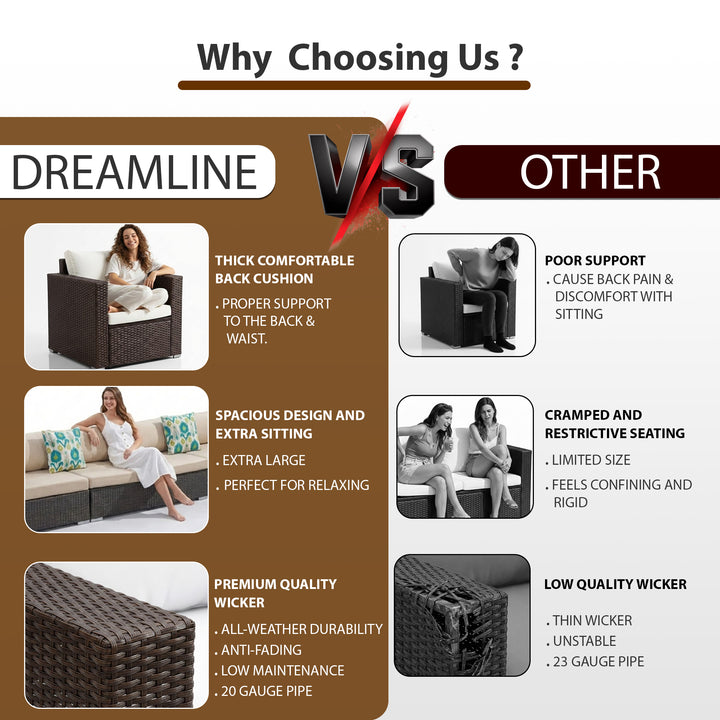 Torino Outdoor Garden Balcony Sofa Set 3 Seater, 2 Seater With 2 Single Seater and 1 Center Table With 1 Side Table Set (Brown)