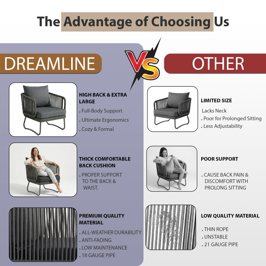 Castolo Outdoor Garden Balcony Sofa Set 3 Seater, 2 Single Seater 1 Ottoman and 1 Center Table Set Braid & Rope (Grey)