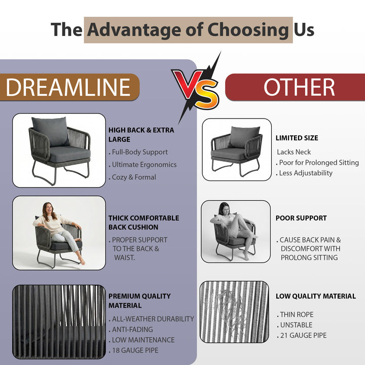 Castolo Outdoor Garden Balcony Sofa Set 3 Seater, 2 Single Seater 1 Ottoman and 1 Center Table Set Braid & Rope (Grey)