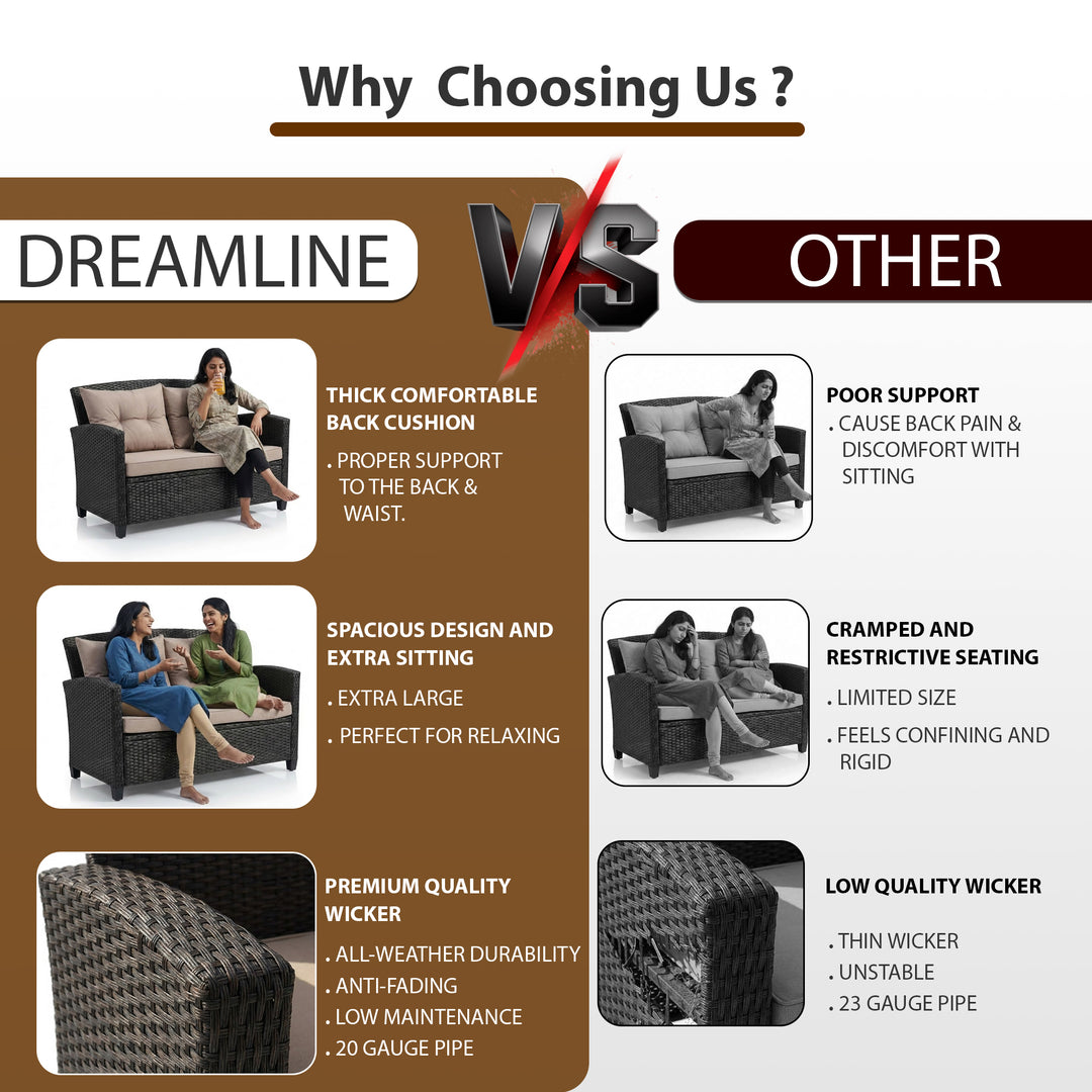 Amada Outdoor Sofa Set 2 Seater , 2 Single seater and 1 Center Table Set (Brown)