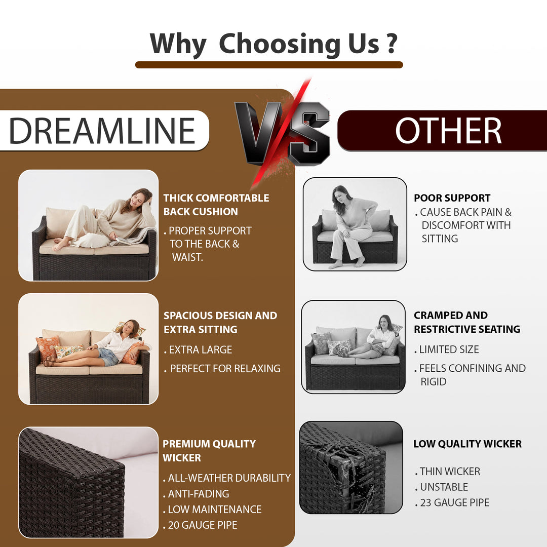 GRAVITO Outdoor Sofa Set 2 Seater, 2 Single seater and 1 Center Table (Brown)